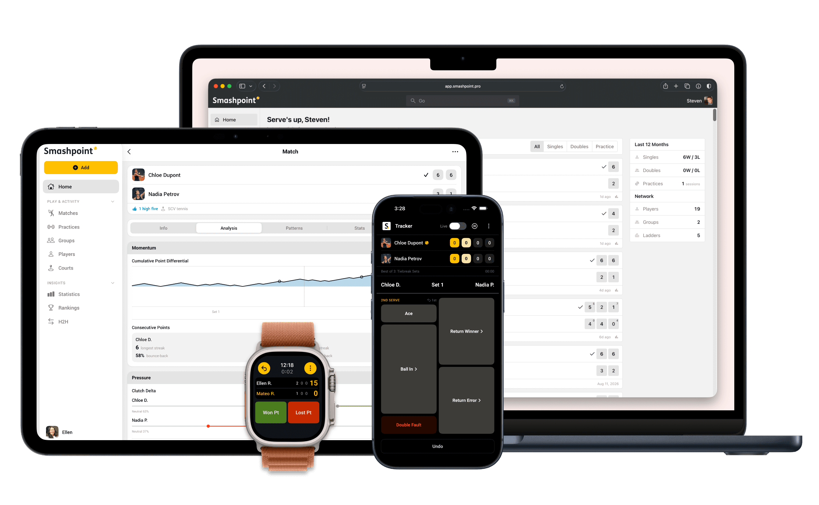 Smashpoint on the web, iPad, iPhone, and Apple Watch