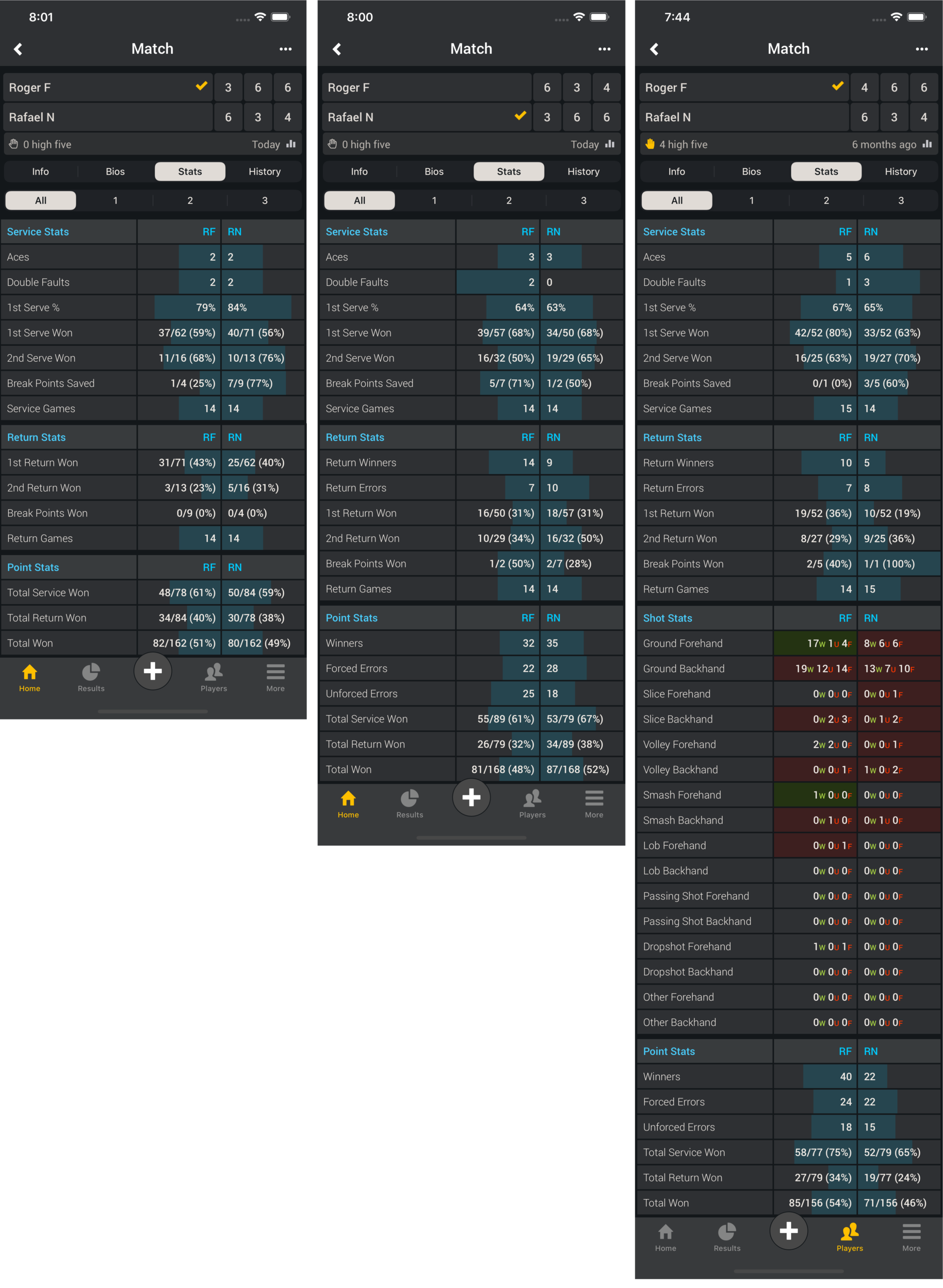 Match Stats