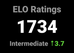 Smashpoint Blog ELO Ratings