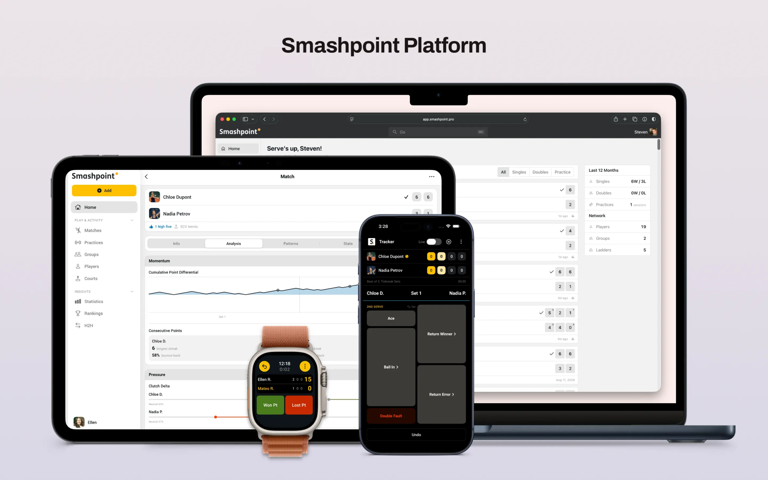 smashpoint-platform